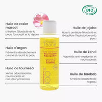 Composition naturelle de l'huile du Programme Prévention Vergetures pour la grossesse