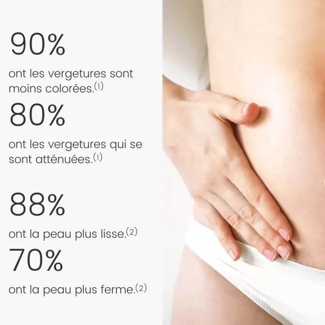 efficacité vergetures