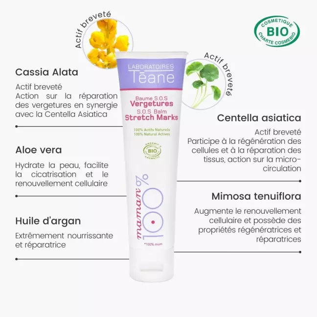 actifs correction vergetures