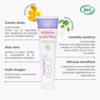 actifs correction vergetures