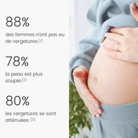efficacité coffret prévention et réparation vergetures