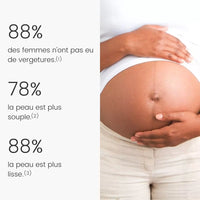 efficacité soin téane