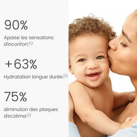 efficacité prouvée eczéma