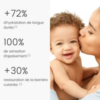 efficacité sur la peau sèche bébé