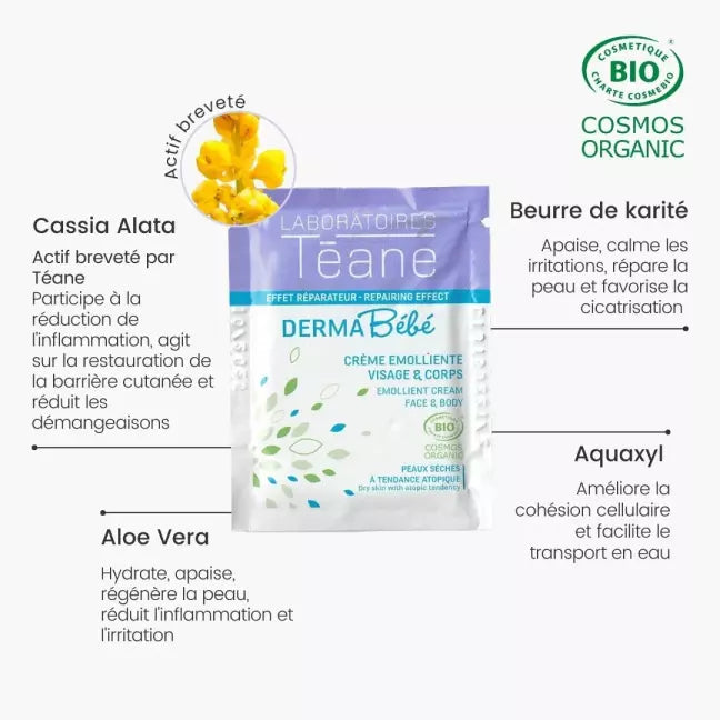 2 Emollient Face & Body Cream Samples 2x5ml