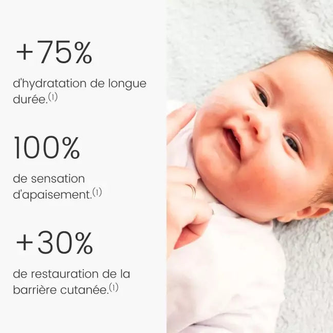 2 Emollient Face & Body Cream Samples 2x5ml