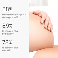 Programme Prévention Vergetures pour la grossesse efficace