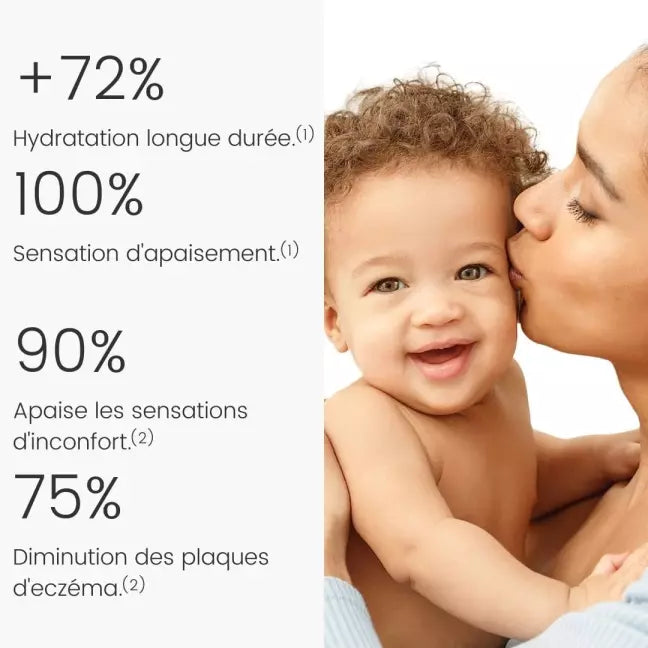 efficacité produit eczema