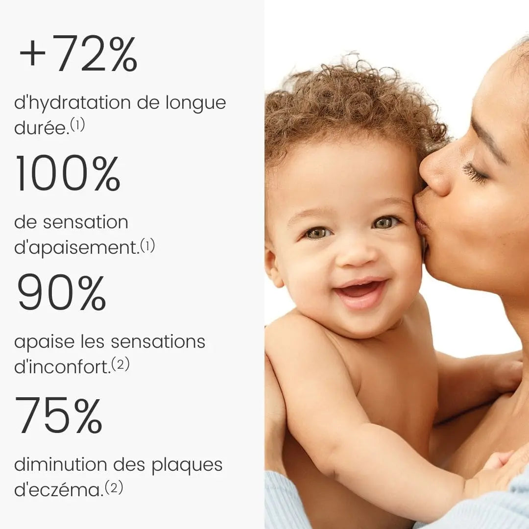 Efficacité des produits pour nourrir et hydrater peau de bébé