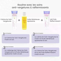 produit pré et post partum