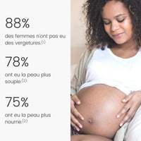 efficacité prouvée de l'Huile Généreuse Apaisante anti-vergetures grossesse
