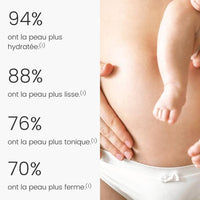 efficacité du Lait Frais Raffermissant après grossesse