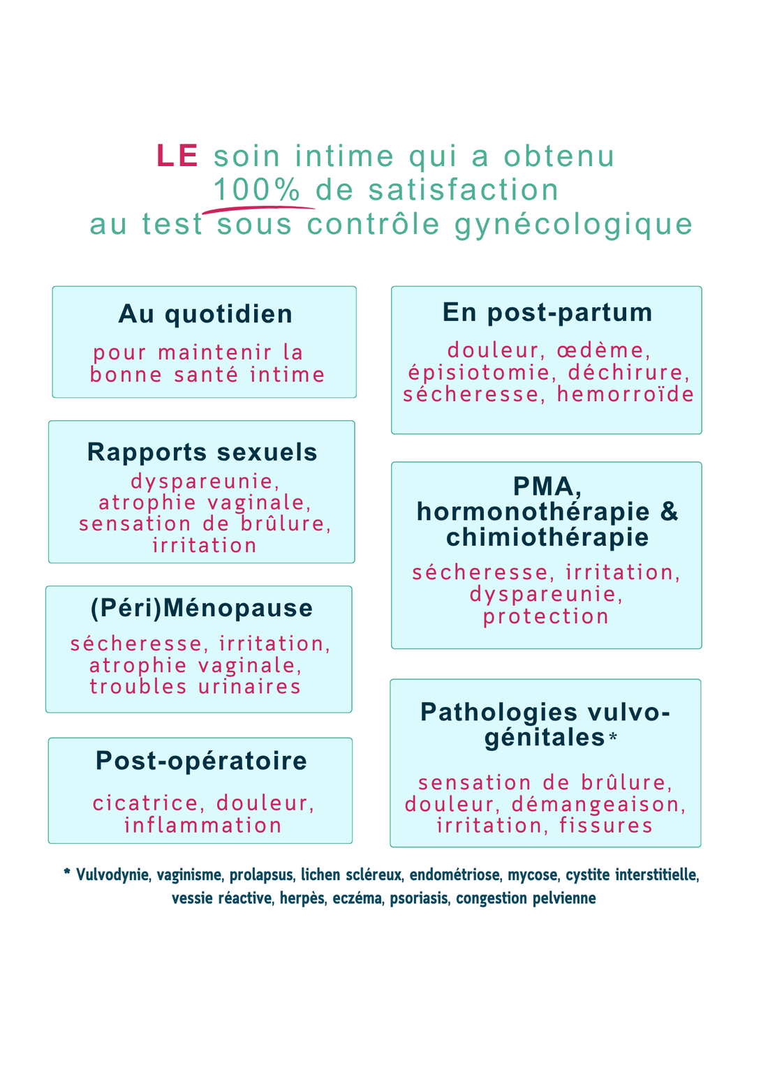 Intima Rescue - Huile intime 4 en 1
