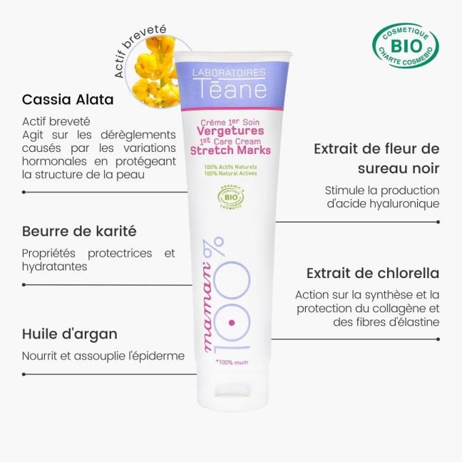 composition naturelle de la crème anti-vergetures pour la grossesse