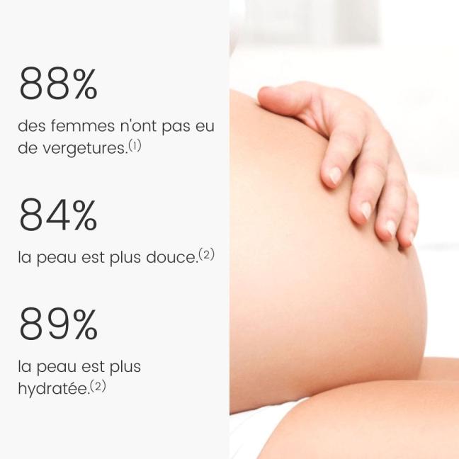 Efficacité de la crème anti-vergetures pour la grossesse